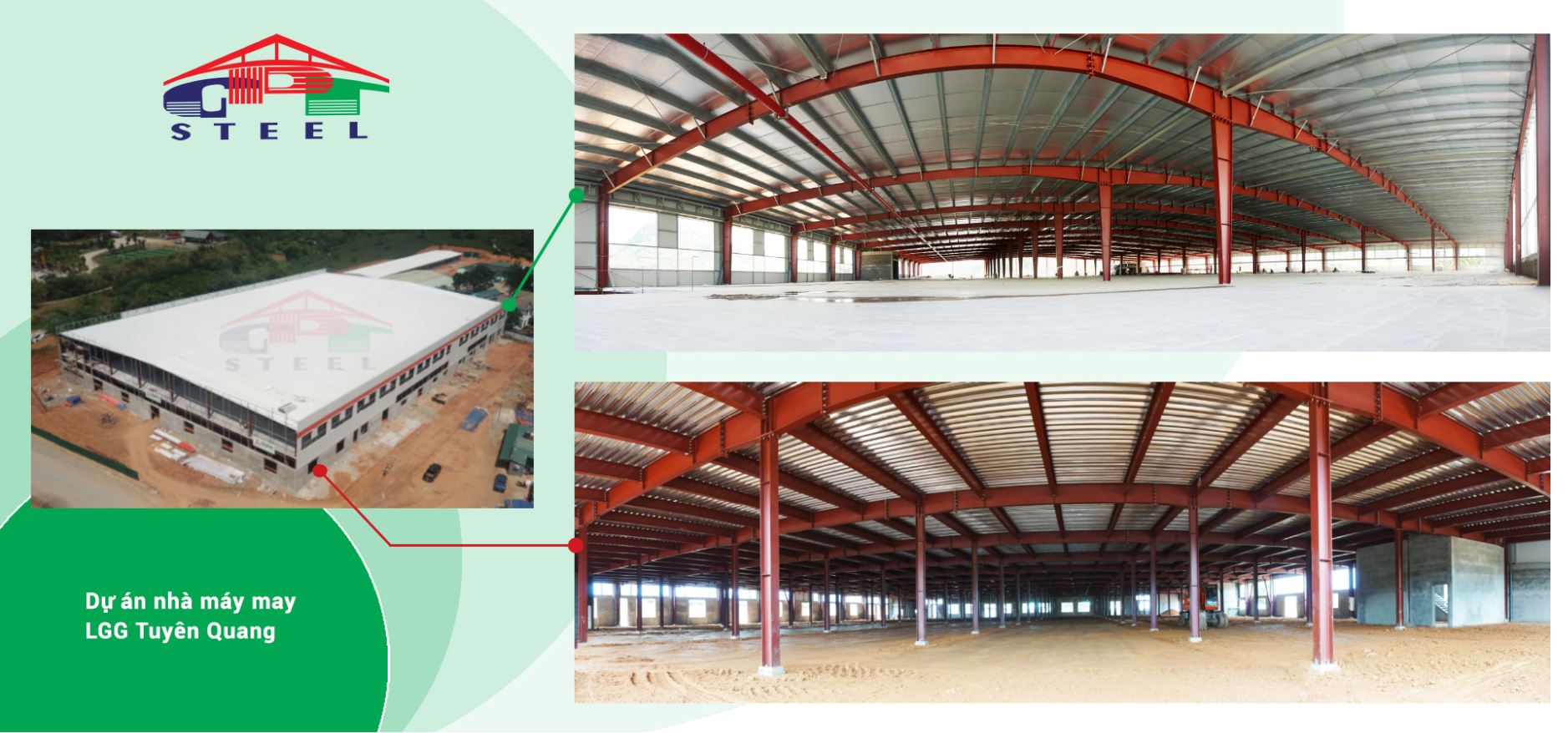 CẬP NHẬT DỰ ÁN NHÀ MÁY MAY TUYÊN QUANG LGG